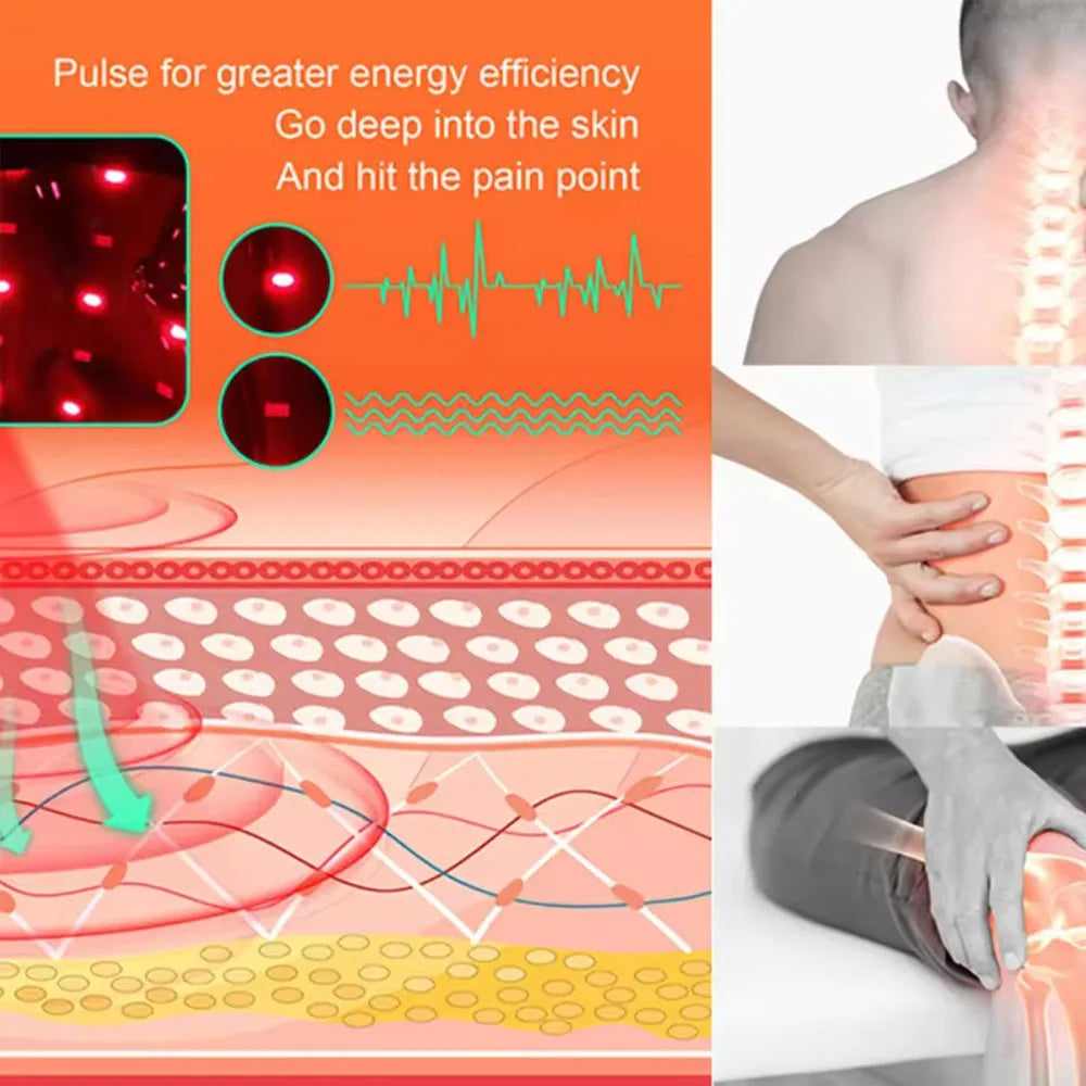 Nileora Light Therapy Belt