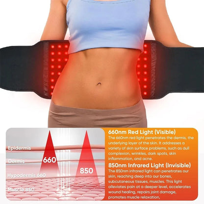 Nileora Light Therapy Belt